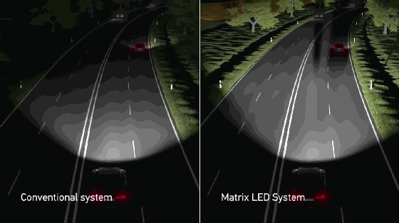 Audi LED Matrix Headlights